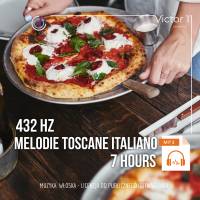 Melodie Toscane Italiano – pakiet muzyki 7 godzin mp3